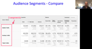 Audience Segments in Google Analytics
