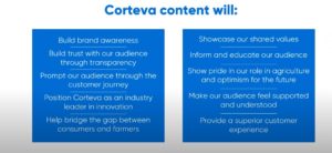 Content philosophy at Corteva Agriscience