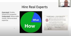 For an unfair marketing advantage, hire real experts